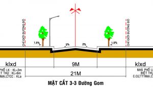 viec hieu ro khai niem lo gioi la gi se giup ban xay dung cong trinh nha o thuan loi hon