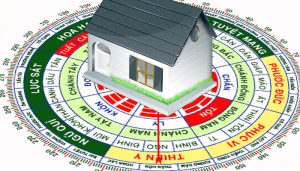 tinh toan huong nha can ho theo tuoi khong qua phuc tap neu ban dua theo cac nguyen tac tren 1