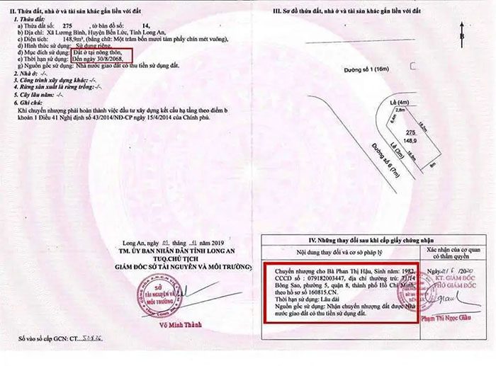 ky hieu dat ont la dat gi