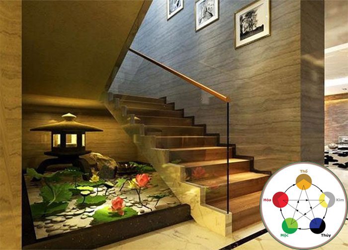bac cau thang phong thuy la gi