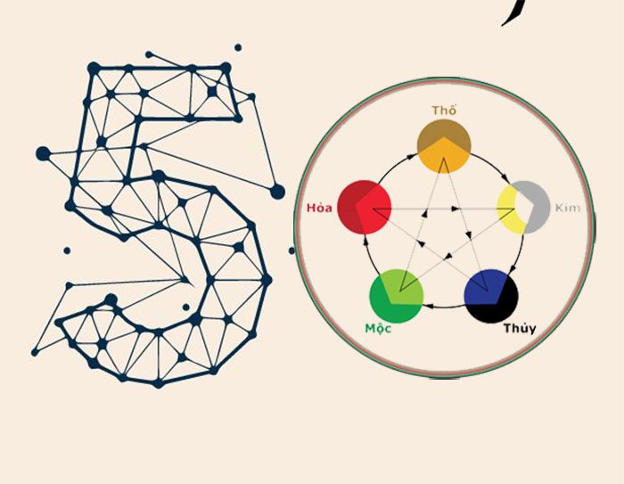 Số 5 hợp với mệnh và tuổi nào