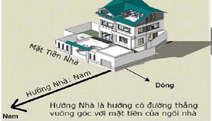 Hướng Nam đón gió tốt nhất