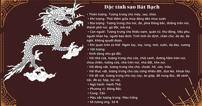 Luận giải Vận 8 trong Phong thủy là gì (2004 - 2023)? 3 y nghia van 8 trong phong thuy