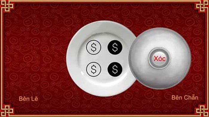 Sóc đĩa là gì? Tìm hiểu luật chơi và những điều cần biết 1 Sóc đĩa là gì